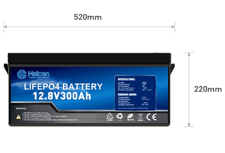 HCG8D(BCI Group 8D) Series-12V300/350/380Ah, 24V150/190Ah, 48V105Ah LiFePO4 Lithium Batteries - product image 2